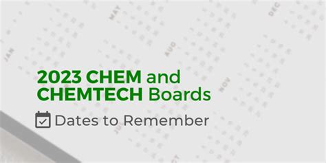 chemist licensure exam 2023|Important Dates to Remember for the 2023 Chemist .